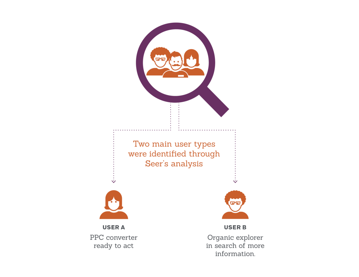 1207_GMB-Fitness_Web-Graphics@3002-approach1