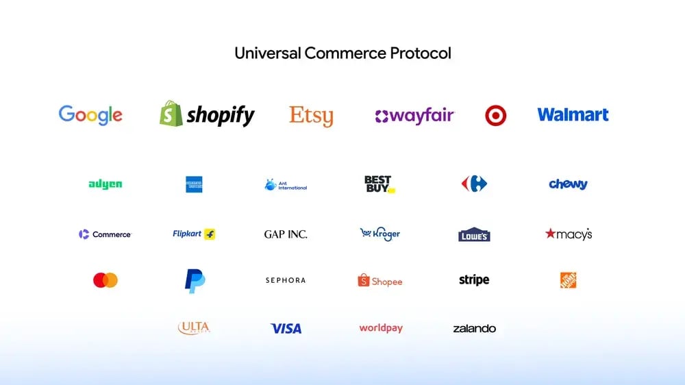Google Universal Commerce Protocol Support Ecosystem